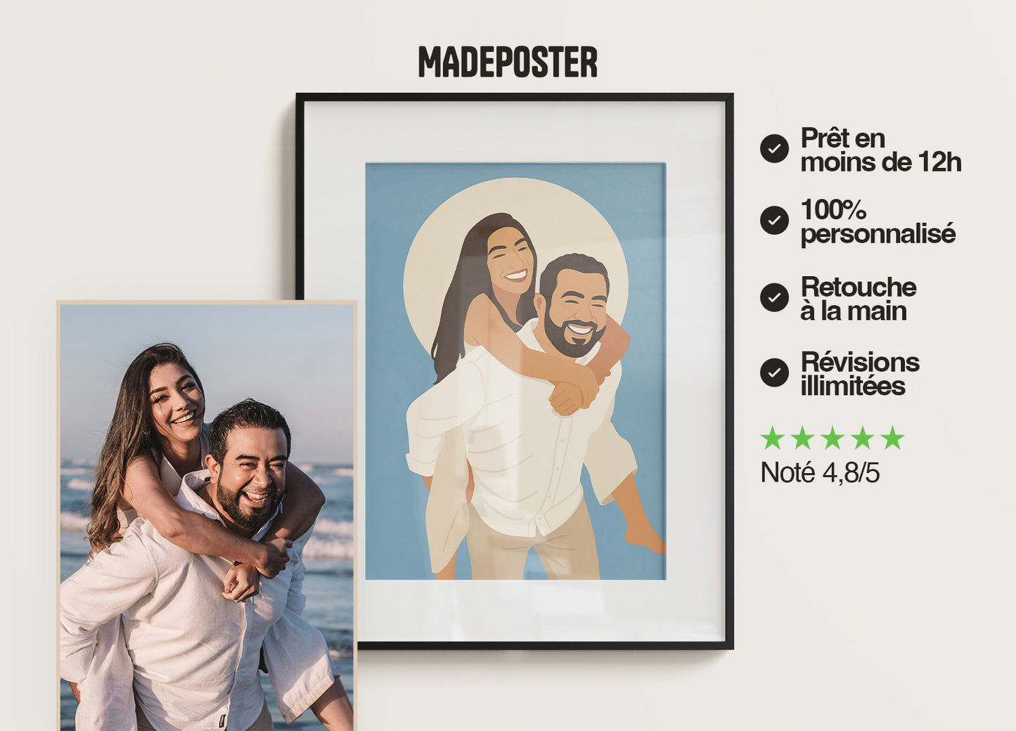 Affiche Illustration Personnalisé